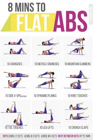 fitwirr s six pack abs 8 minute workout