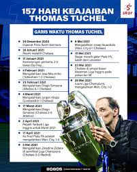 Update terbaru klasemen liga spanyol musim 2020/2021. Lychbdnpcuptqm