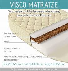 Für babys empfehlen sich eher harte matratzen, damit der kopf nicht zu tief in die schlafunterlage einsinken kann. Viskose Matratze Fur Babybett
