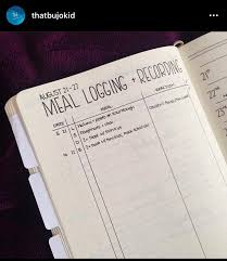 Pin On Bullet Journal