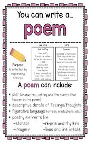 Writing Center Posters And Writing Paper Templates Distance Learning Writing Center Writing Lessons Writing Poems