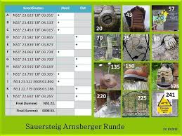 Steuerformulare für den veranlagungszeitraum 2017. Gc4cd7z Sauersteig Arnsberger Runde Multi Cache In Nordrhein Westfalen Germany Created By Ohrenbaer