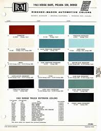 Image result for Slate Turquoise 1963 Dodge
