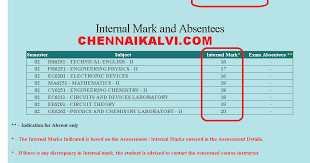 Anna university results nov dec 2020 are released at aucoe.annauniv.edu, coe1.annauniv.edu. Tn Hsc Class 12th Result Published Anna University Results April May June 2016 Exams Ug Pg Results Published