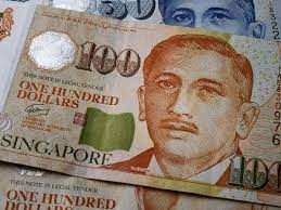 Us dollar exchange rates for more than 190 currencies in the world, latest rates could be used for the currency converter. What S The Latest Outlook For The Usd Sgd Usd Idr Forex Pairs Ig En