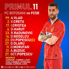 Fcsb hereby announces the transfer of denis haruț, from fc botoșani. Psmbnh7yomibjm