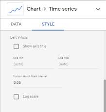 How Can I Increase Decrease The Decimal Precision In A Data