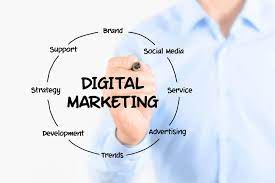Digital Marketing Executive - Roles And Responsibilities, Requirements ,  Skills , Tips , Salaries - Eduinpro