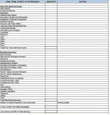 Explore Our Sample Of Office Furniture Budget Template Budget Template Business Budget Template Budgeting