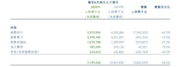 可以产生能量的物质。 一般可分三类：(1) 已开发的能源，如水力、煤、石油、天然气。 (2) 已确定的能源，但未大量开发者，如地热、沼气。 (3) 替代性能源，正在研究开发者，如太阳能、风能、潮汐能等。 ä¿åˆ©åé'«èƒ½æº2020å¹´é¢„äºä¸å°'äºŽ58äº¿å…‰ä¼é¾™å¤´è‚¡ä»·å·¨æŒ«æœºæž„çœ‹å¥½å…‰ä¼ä¸šæœªæ¥æˆé•¿ç©ºé—´ è´¢ç» å¸åœˆå¿«æŠ¥