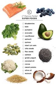 17 Super Foods Everyone Should Be Eating The Everygirl Cholesterol Lowering Foods Cholesterol Foods Low Cholesterol Diet