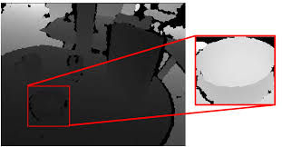 Image result for opencv depth map