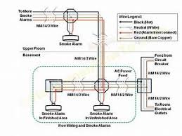 Basement wiring plan free basement wiring plan templates. Diagram 2 Wire Smoke Detector Wiring Diagram Full Version Hd Quality Wiring Diagram Diagramstyers Fitetsicilia It