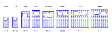 Mattress size 60 x 75. Full Guide Mattress Size Chart Dimensions