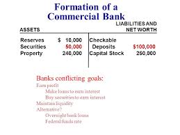 Do you like making crafts, art, or handmade goods? How Banks Create Money Please Listen To The Audio As You Work Through The Slides Ppt Download