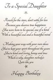 Happy Birthday Letter To Mom Happy Birthday Little Princess From Your Mom Dad Birthday Wishes For Daughter Happy Birthday Quotes For Daughter Wishes For Daughter