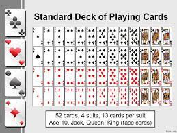 Spades may also be played with one or two jokers or with predetermined cards removed. How Many Spades Are In A Deck Of Cards Quora