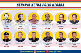 Timbalan ketua polis negara (digp) : Infograf Polis Diraja Malaysia Royal Malaysia Police Facebook