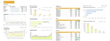 Image result for seo data