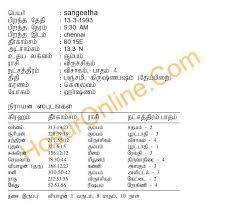 Tamil Jathagam In Tamil Fasrassistant