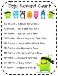 Dojo Reward Ideas Class Dojo Rewards Dojo Rewards Class Dojo