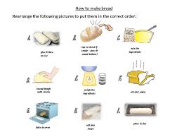 How To Make Bread Flowchart