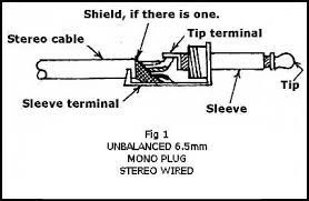 Speaker microphone circuit electronic circuit diagram. Gaming Headset Jack Wiring Diagram