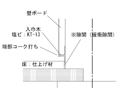 株式会社ヴィーコ