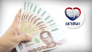 20 ม.ค.นี้ ใครลงทะเบียนได้ หากตรงเกณฑ์เราชนะ รับเงินรวมสองเด้งจากโครงการ (คนละครึ่ง3,500+เราชนะ7,000) = 10,500. Ew 3novzal1uxm