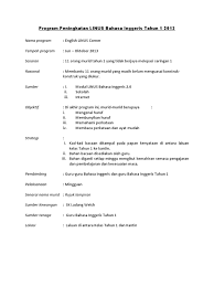 Noorul ain isbahani > ‎linus and cefr bahasa inggeris tahap 1. Program Peningkatan Linus Bahasa Inggeris Tahun 1 2013