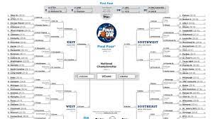 2010 ncaa tournament | full game. 2011 Ncaa Tournament Bracket Scores Stats Records Ncaa Com