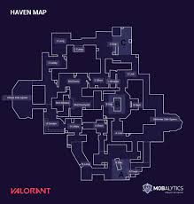 1 summary 1.1 callouts 2 update history 3 trivia 4 gallery n/a map coordinates at 27°28'a' n 89°38'wz' e, in thimphu, bhutan. Valorant Haven Map Guide Advanced Analysis By Activ Mobalytics