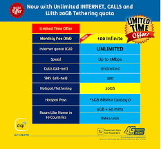 Check spelling or type a new query. Not Enough Quota Digi Digi Store Express Putatan Facebook