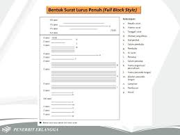 Contoh surat pengaduan semi block style have an image from the. Modul Melakukan Prosedur Administrasi Ppt Download