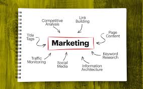 The ultimate marketing campaign plan template. Digital Marketing Campaign Ideas To Satisfy Your Appetite For More Traffic