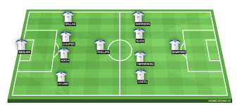 Three victories in a row over fulham, sheffield united and manchester city with the same score of 2:1 raised leeds to tenth position with 45 points. Leeds United Vs Fulham Preview Probable Lineups Prediction Tactics Team News Key Stats