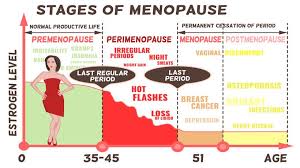 Pin On Exercise Health Eating