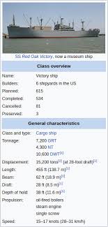 Cargo ships are categorised partly by capacity and partly by dimensions (often related to the different canals and canal locks they are traveling through). Game In The Brain Cost Of The Liberty Ship Victory Ship And The Type C2 Ship