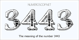 Meaning Of 3443 Angel Number Seeing 3443 What Does The Number Mean
