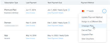 Unassigning A Premium Plan From A Site Help Center Wix Com