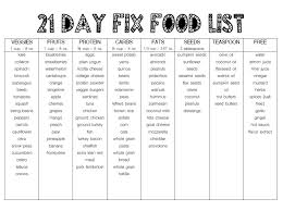 A New Challenge The 21 Day Fix Martin Living