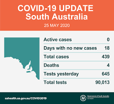 See below a range of options to get tested: Sa Health South Australia Covid 19 Update 25 May 2020 Facebook