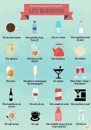 Drinks French Flashcards French Language French Language Lessons
