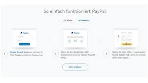 The paypal prepaid mastercard is issued by the bancorp bank, member fdic, pursuant to license by mastercard international incorporated. Wie Funktioniert Paypal Einfach Erklart Chip