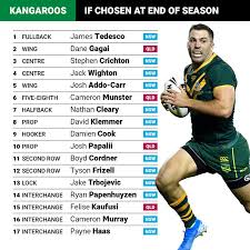 This week we hear the incredible story of ryan papenhuyzen. Nrl 2020 Australian Kangaroos Mal Meninga Up To Seven New Faces If Test Team Named Now Nrl
