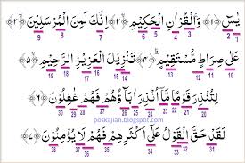Ayat 1 dan 2 diturunkan setelah perjanjian hudaibiyah , dimana rasulullah menangkap isyarat kemenangan yang dijanjikan allah dalam kandungan ayat tersebut. Hukum Tajwid Al Quran Surat Yasin Ayat 1 10 Lengkap Dengan