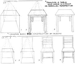 Basics Of 1 2 And 3 Point Perspective Esbocos De Design De Interiores Ponto De Fuga Perspectiva De 3 Pontos