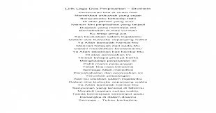 Belajar kunci gitar akan lebih mudah bila disertai dengan gambar bagaimana jari jari tangan memegang kunci atau chord yang dimaksud atau dengan menggunakan bantuan gambar tangan memegang kunci gitar ini diharapkan kamu dapat belajar kunci gitar dasar dengan cepat dan tepat. Chord Gitar Perpisahan Rumah Bujang Dengan