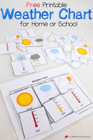 Free Printable Weather Chart For Home Or School Weather