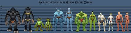 24 You Will Love Warcraft Race Height Chart